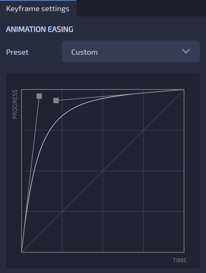 Cubic bezier animation editor