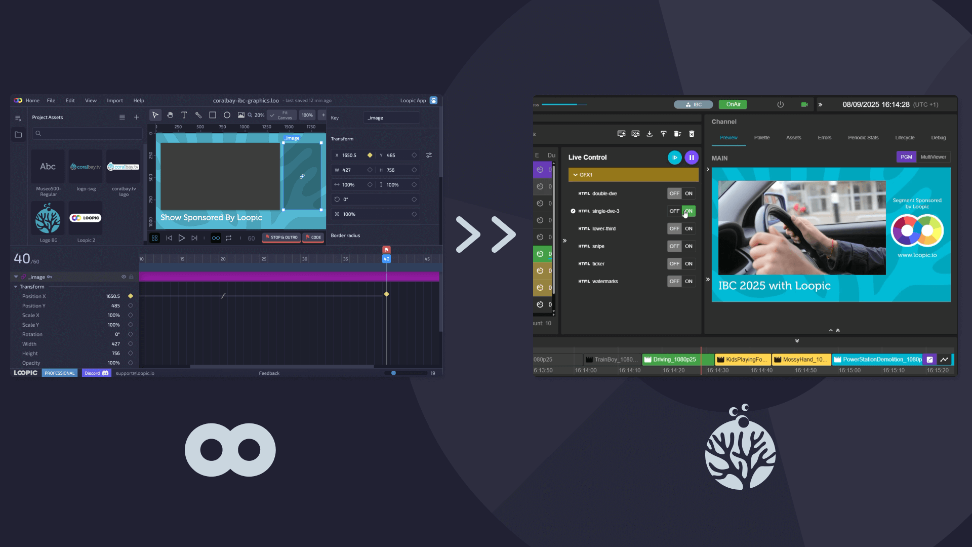 Loopic graphics used as DVE effect